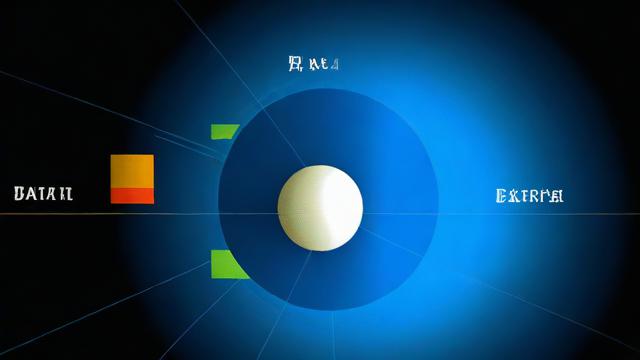 arcgisjs移除图层