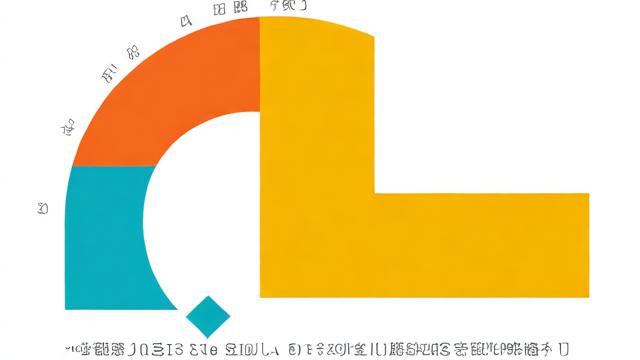 分页查询mysql语句